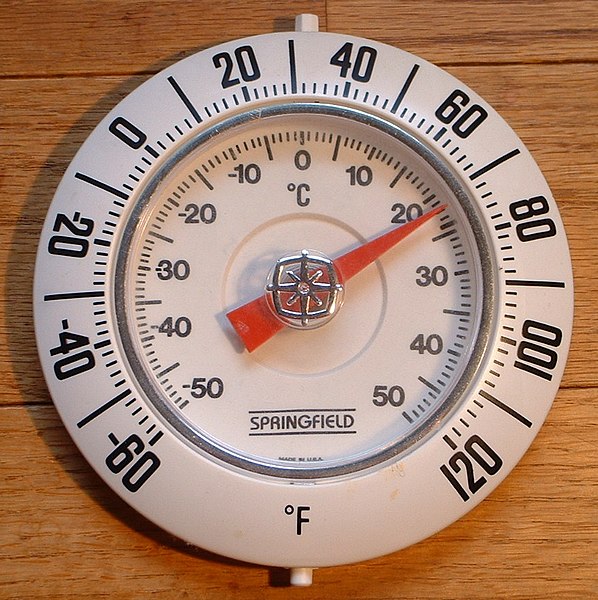 Thermometer with Fahrenheit and Celsius units