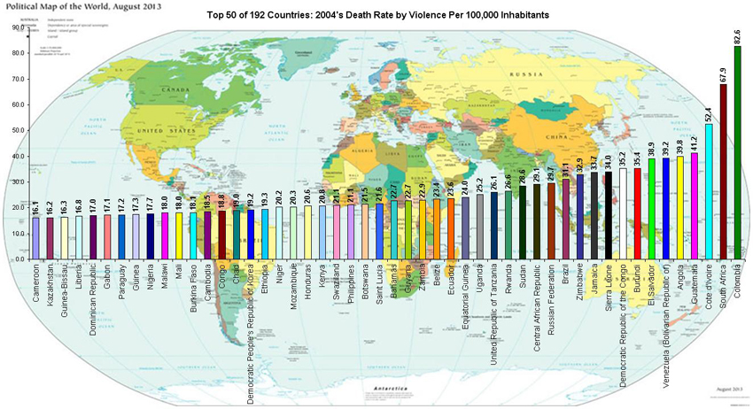 Top 50 of 192 Countries: 2004's Death Rate by Violence Per 100,000 Inhabitants