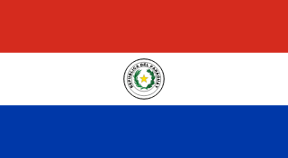 Click this flag to view tourism information | Paraguay