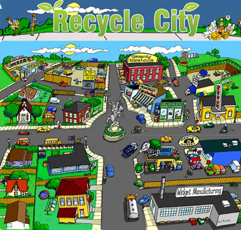 Main Map | Recycle City | U.S. EPA
