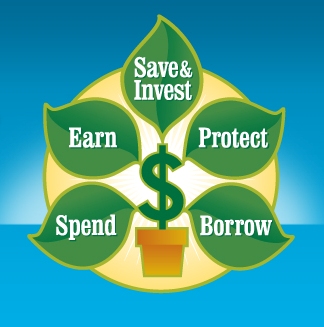 money tree: prosperity blueprint