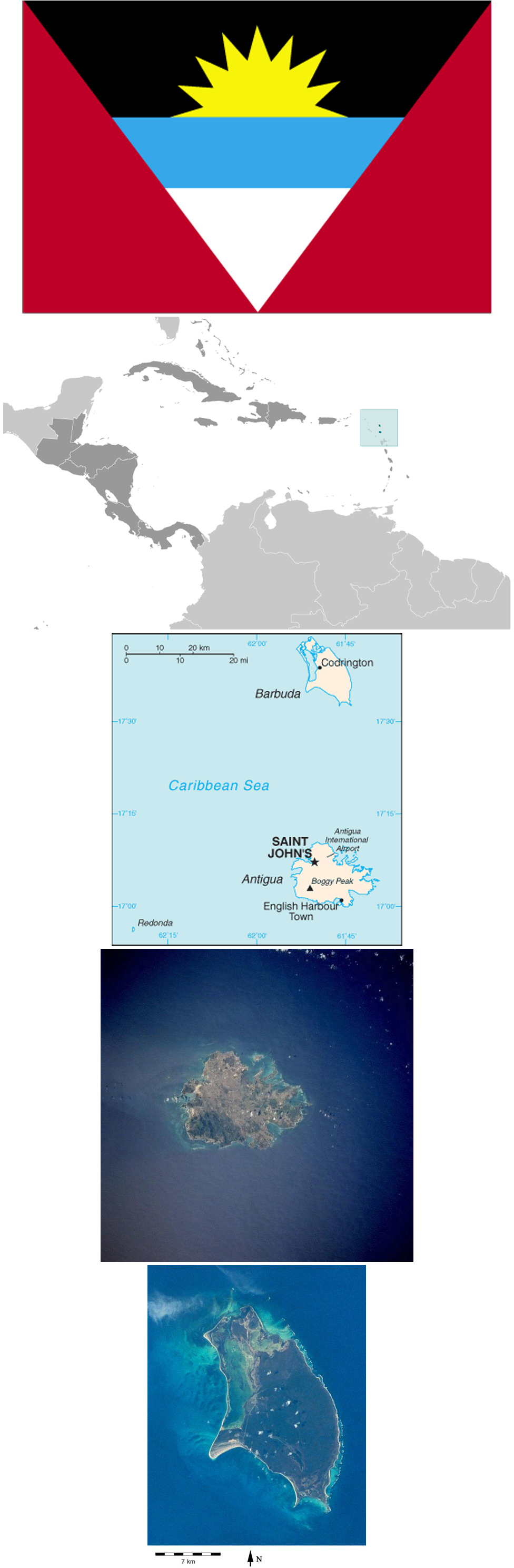 Antigua and Barbuda News