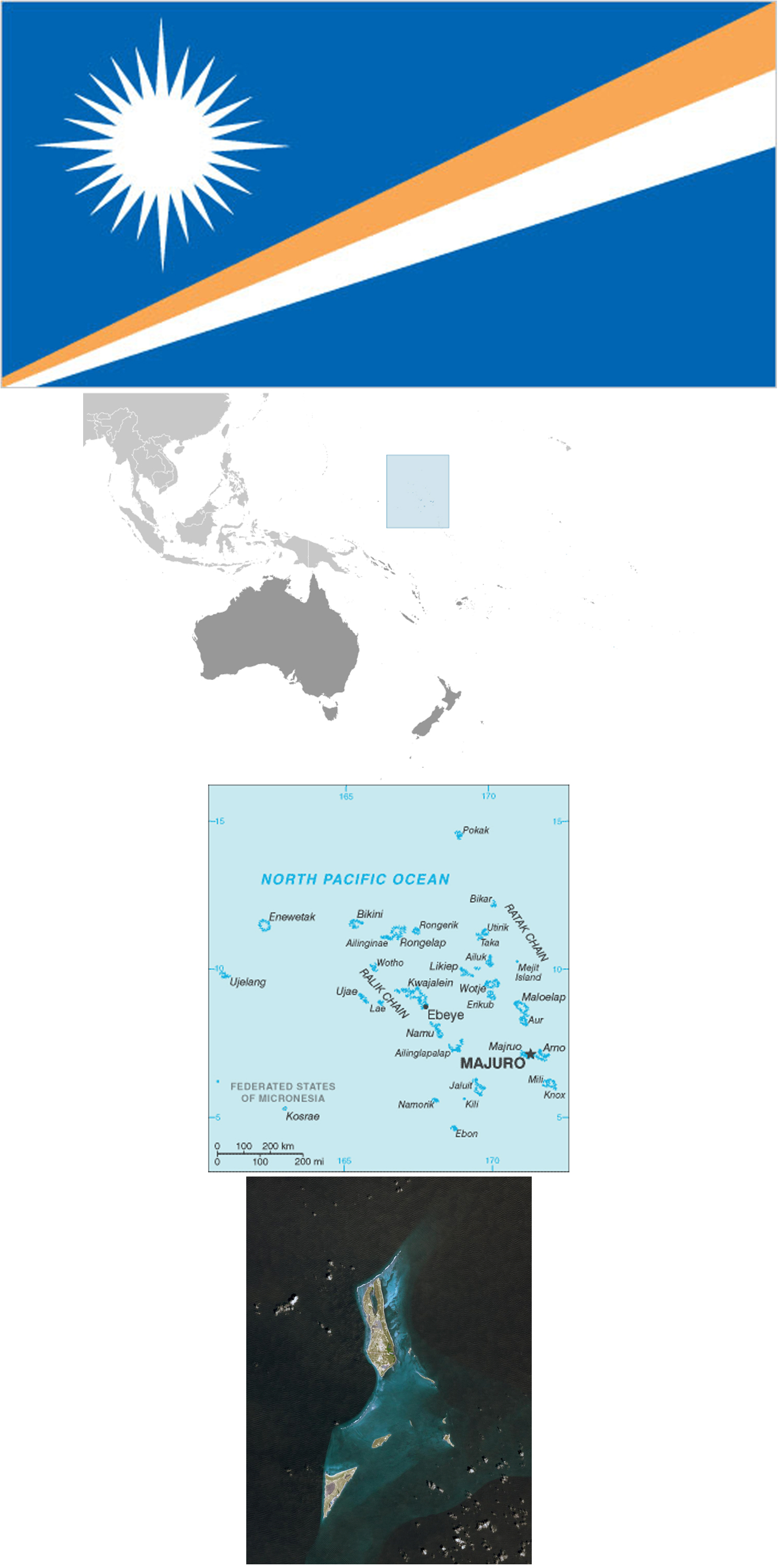 Marshall Islands News