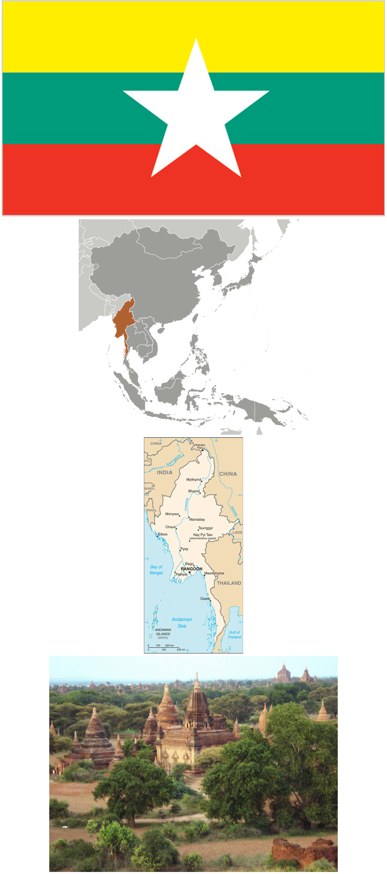 Myanmar [Burma] News