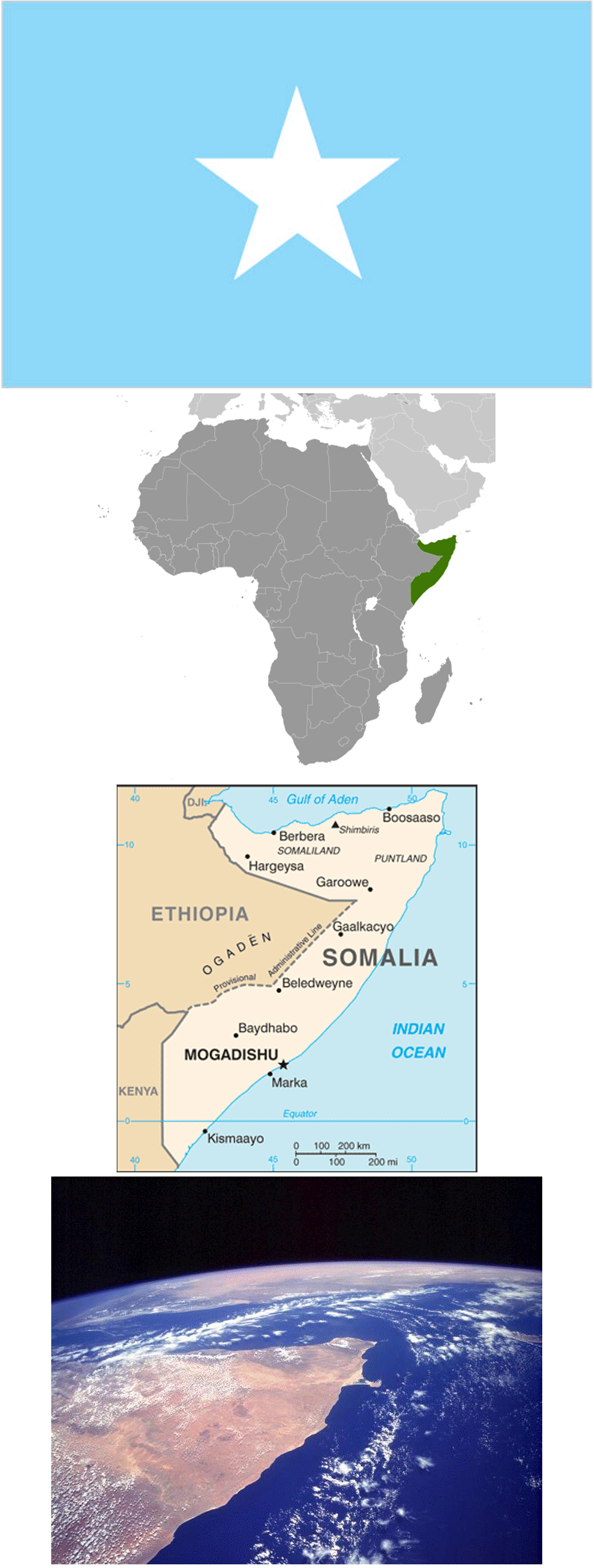 Somalia News