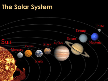 solar system