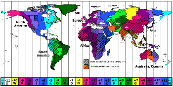 time zones for earth