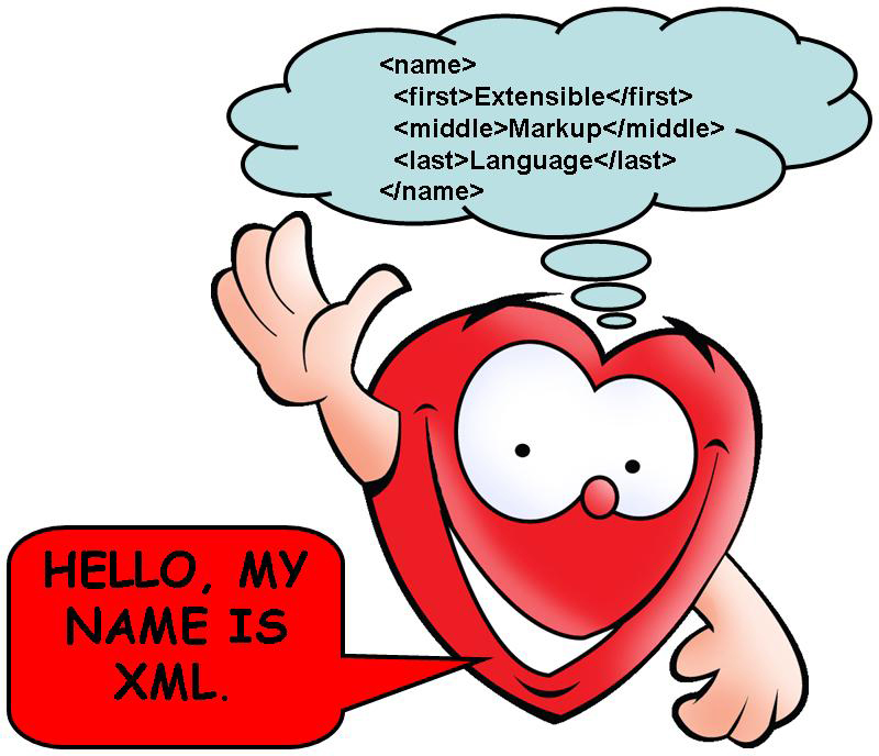 XML markup